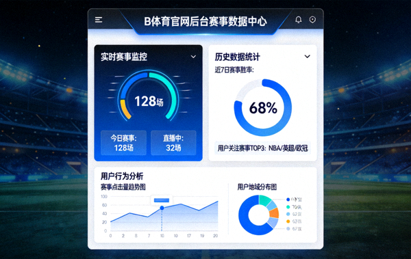 B体育官网后台赛事数据可视化界面展示图