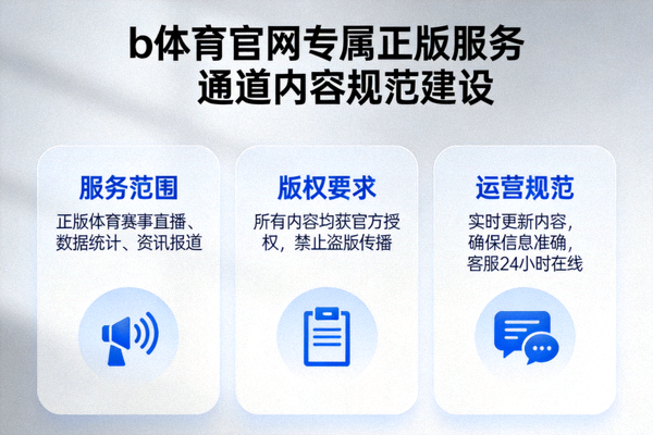 b体育官网专属正版服务通道内容规范建设展示图