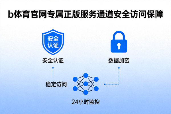 b体育官网专属正版服务通道安全访问保障展示图