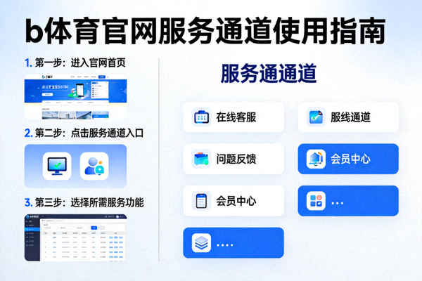 b体育官网服务通道使用指南图文说明展示